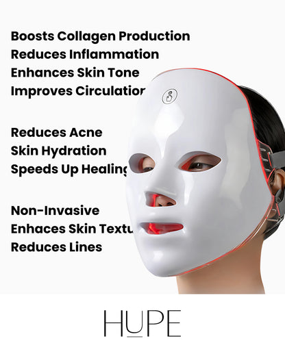 LED Light Therapy Mask